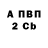 МЕТАДОН белоснежный Blener Mendonca